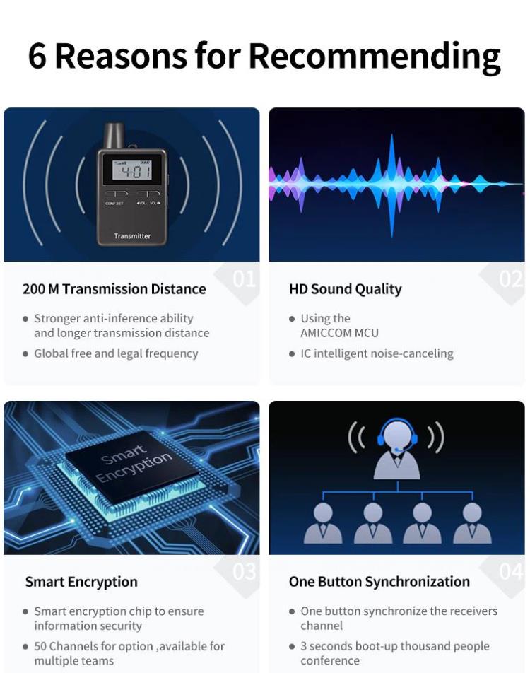 Team Wireless Conference System(图2)